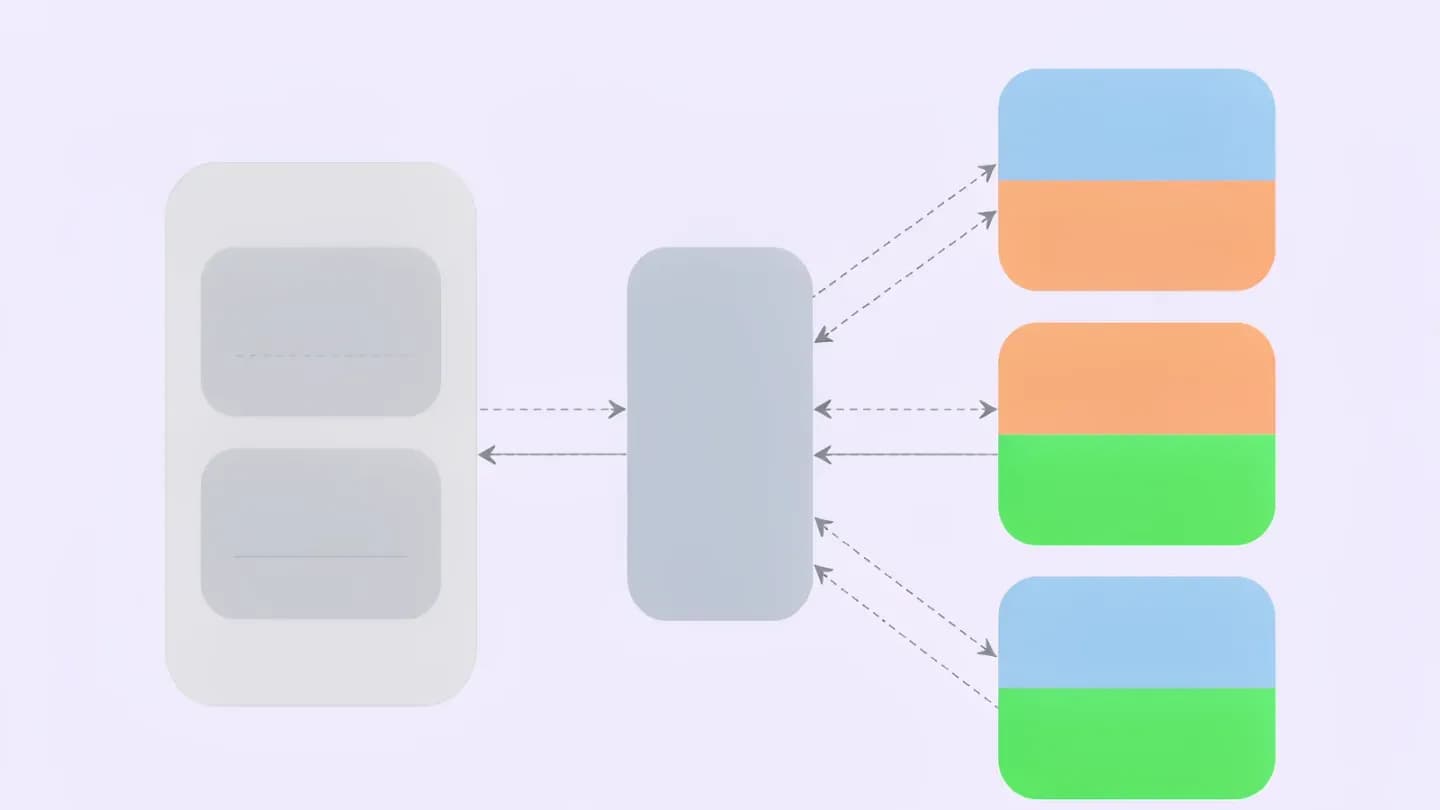 Diagram of an abstraction layer routing a neutral brief to multiple model APIs