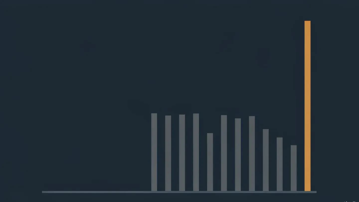 One tall warm amber bar rising far above a row of shorter slate grey bars on a flat deep navy background.