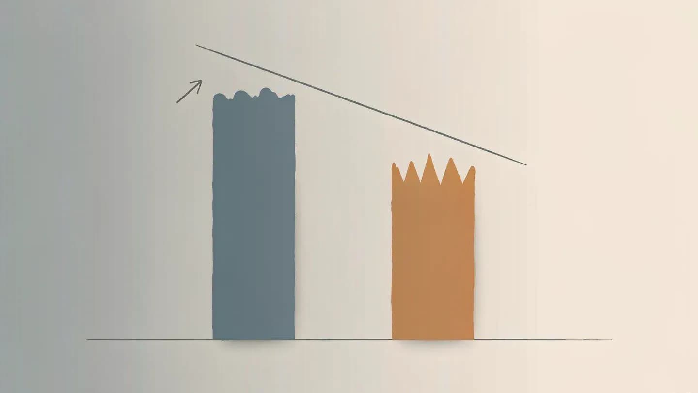 Split bar chart illustrating rising AI video adoption alongside falling reported ROI