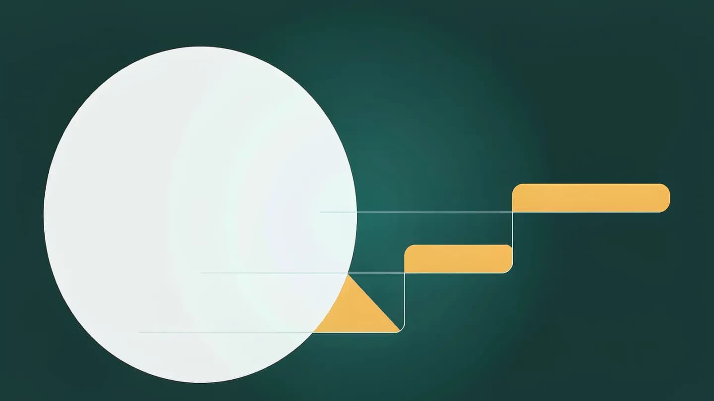 Flat chart illustration of a small amber wedge growing inside a large circle across three stacked years