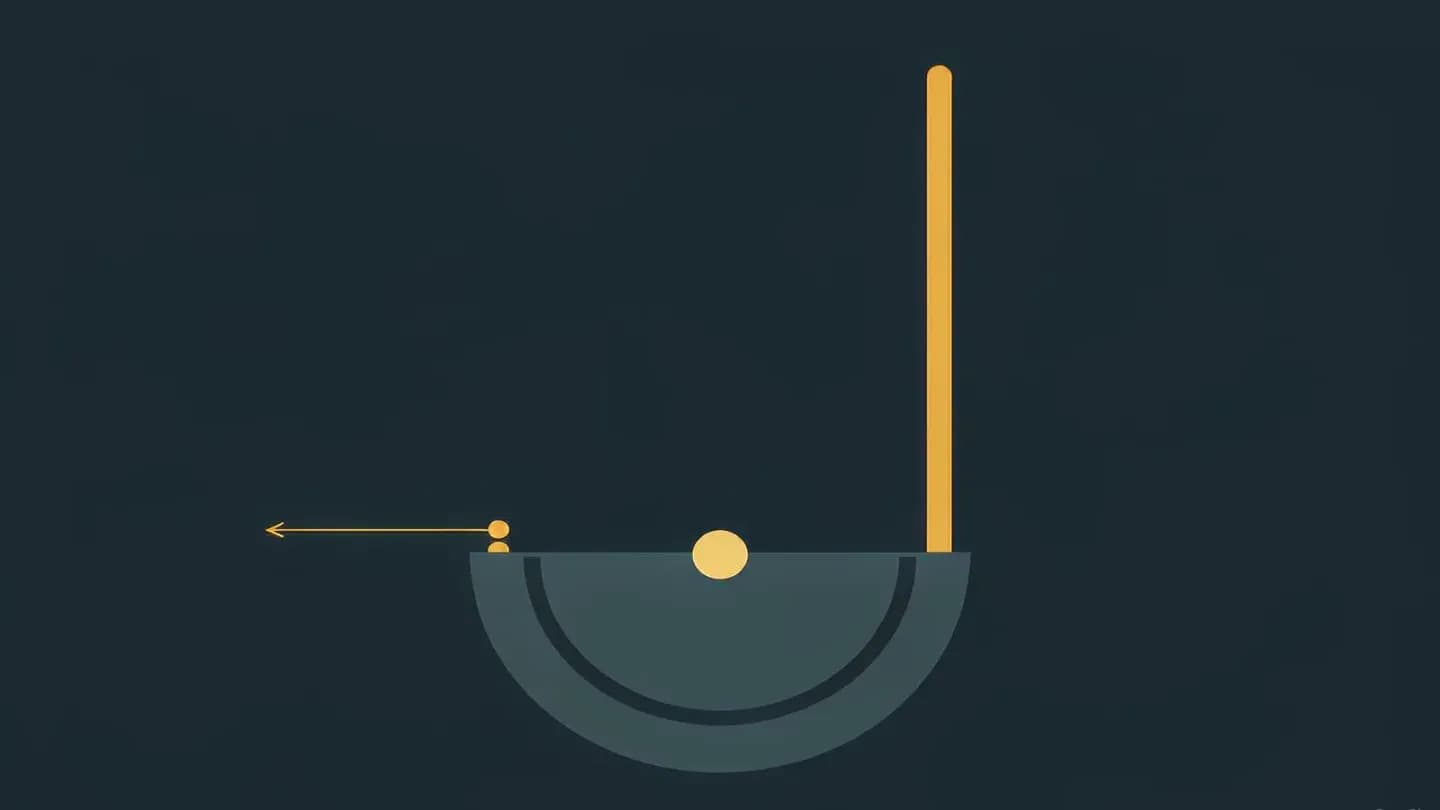 A wide dial with one tiny marker at one edge and one tall marker at the other, illustrating the asymmetric bid adjustment range