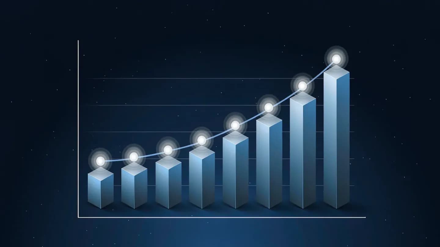 Dark navy chart with display spend falling and AI video spend rising