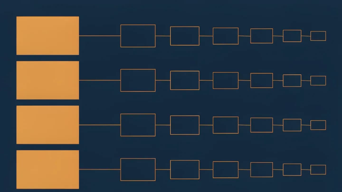 Illustration of four amber source blocks each feeding a tapering lane of generated video frames on dark navy