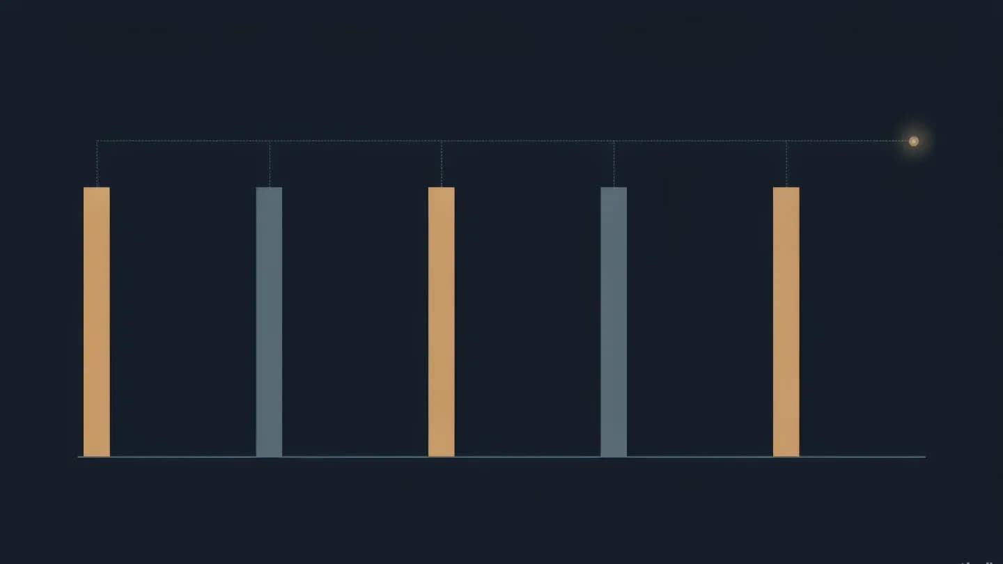 Diagram of five equal vertical language bars that once sat outside a campaign control now resting on one shared rail, dotted lines routing each to a single node.