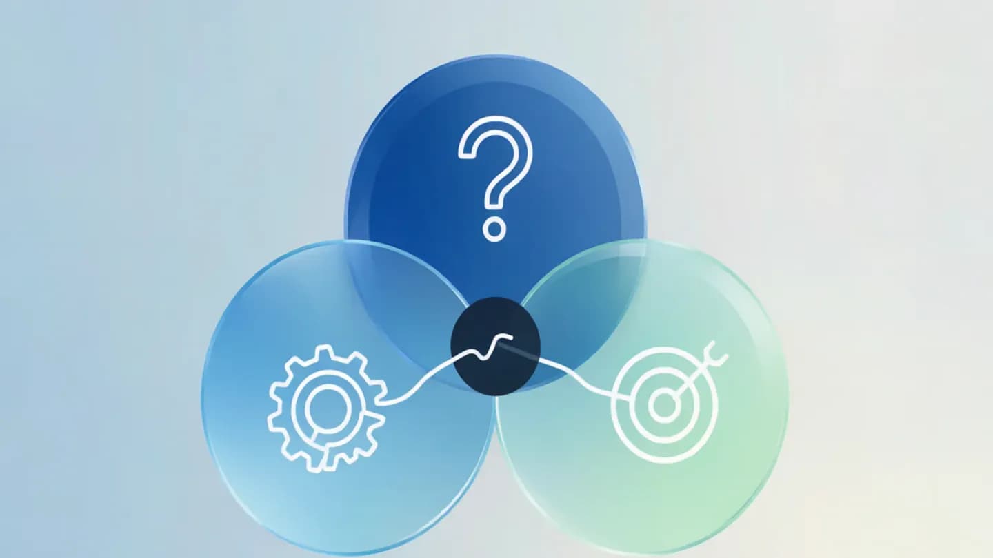 Three overlapping disclosure layers converging on a single video asset.