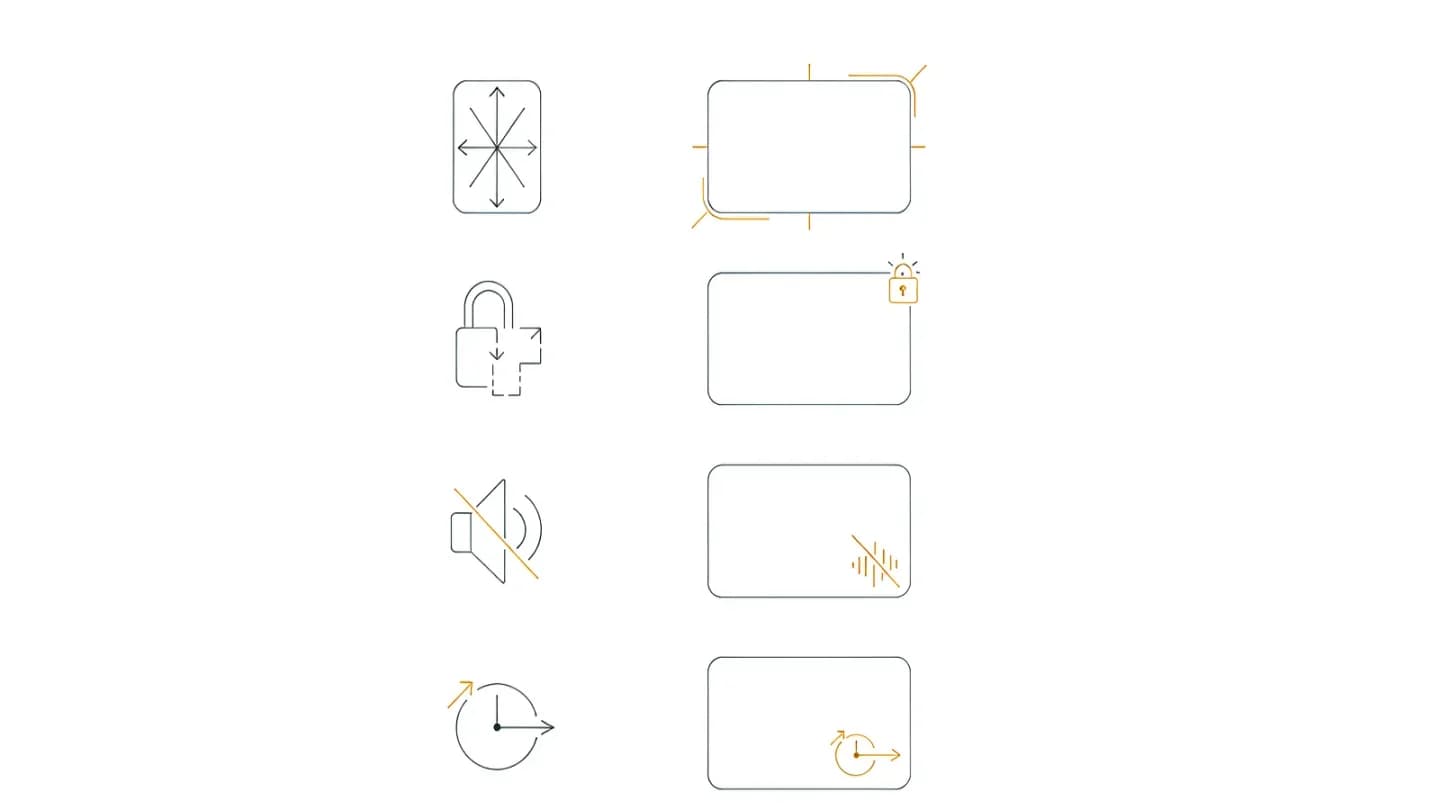 Flat vector card diagram listing four placement terms: full screen, non-skip, sound off and longer duration