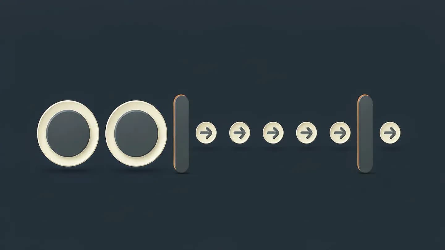 A seven-node pipeline on a dark navy field with two identical solid gate markers, one near the source stills on the left and one near the finished motion frames on the right.