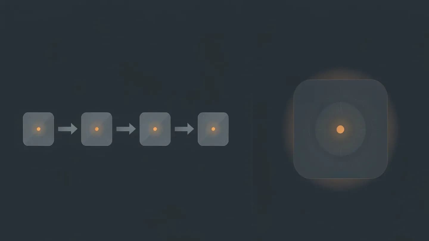 Abstract diagram split in two: a left panel of four small blocks chained together with arrows, and a right panel holding one single solid rounded block, on a dark navy field.
