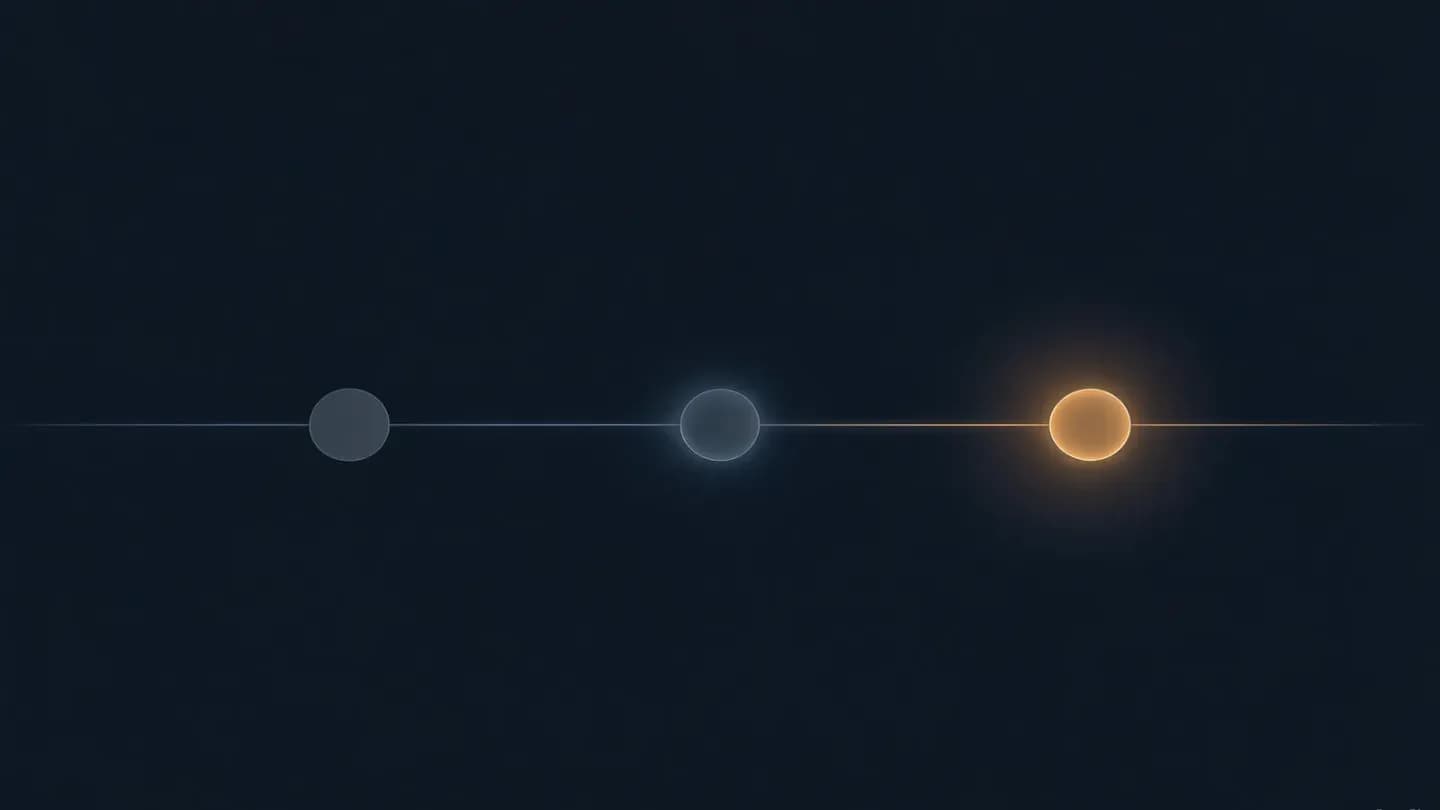 Three nodes light up in sequence along a horizontal timeline as three platforms move in the same window