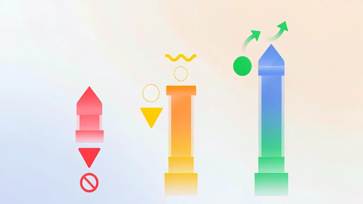 Three vertical pillars showing the banned, labelled and exempt tiers of India's synthetic media ad rules