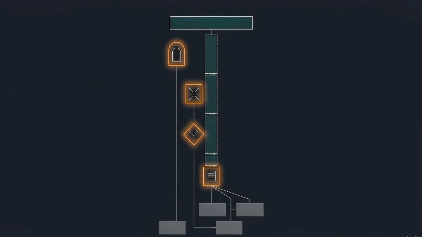 Vertical storyboard spine connecting character, location, lighting and decision nodes on a flat navy background, representing a connected production intelligence system