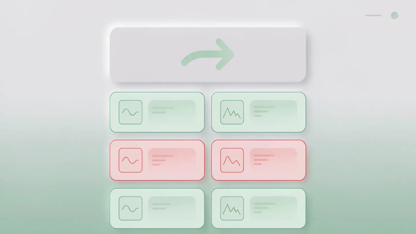 Dashboard illustrating a yield gate sorting winning from losing video variants