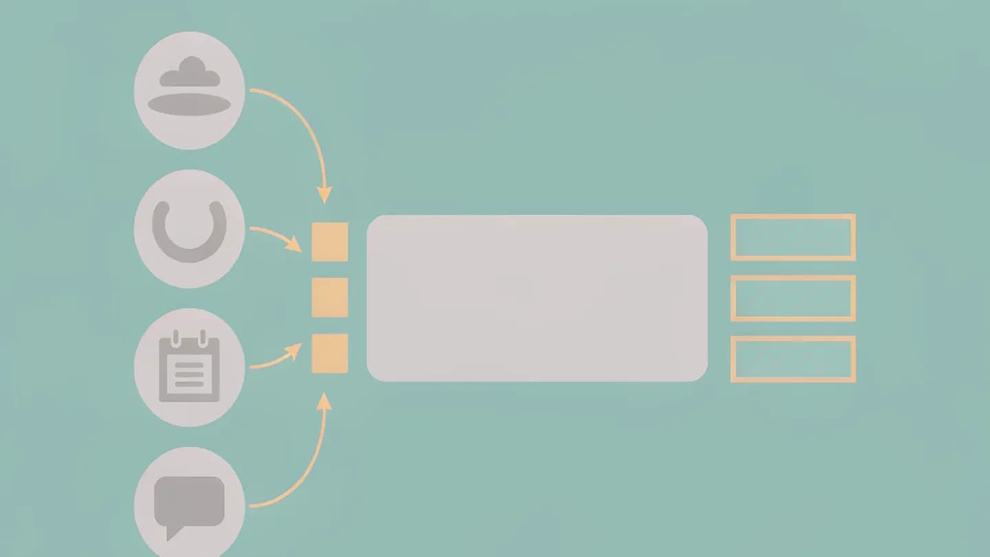 Illustration of four contextual trigger icons feeding one shared module that outputs three video frames