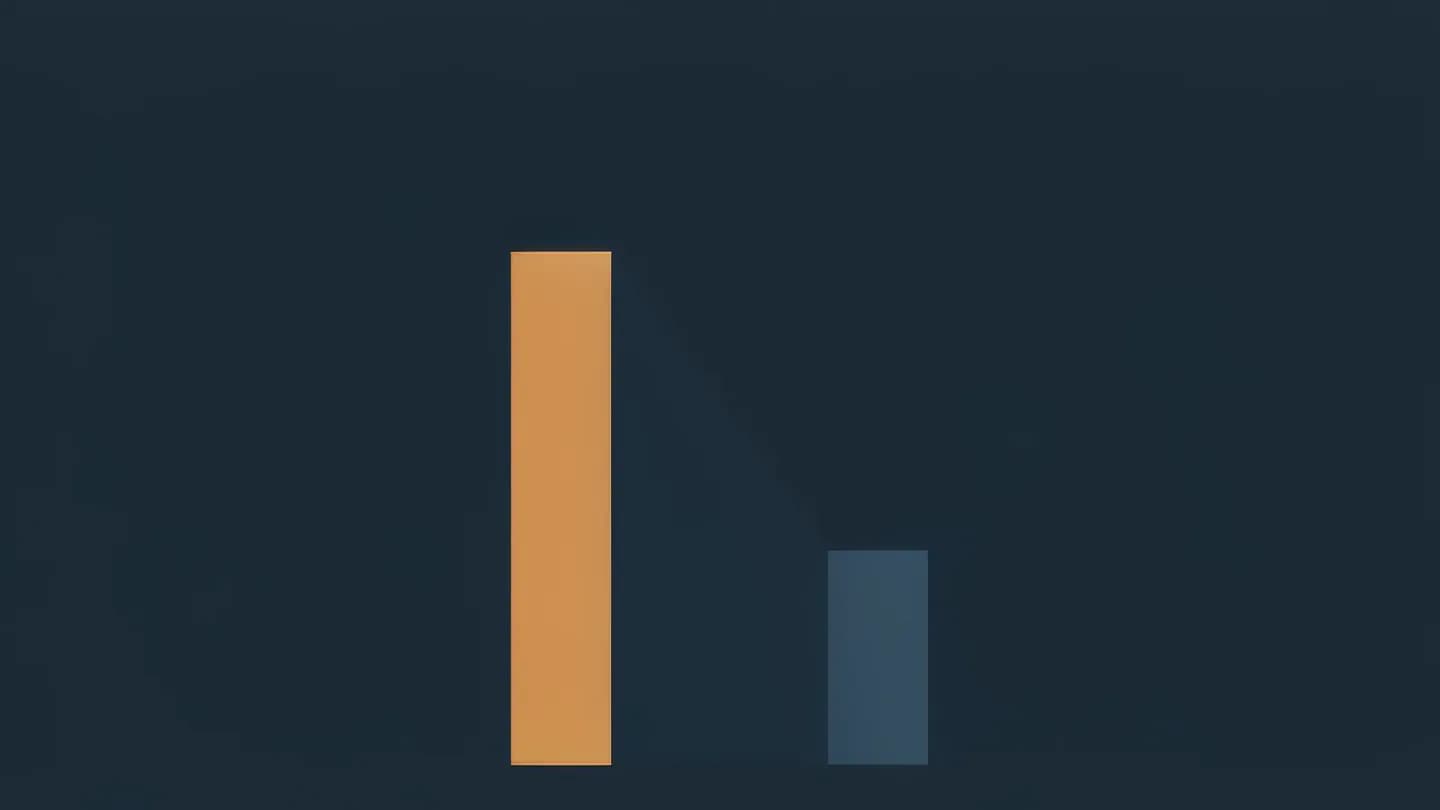A tall amber column and a short slate column on a navy field, visualising advertisers' 82 percent optimism against consumers' 45 percent agreement