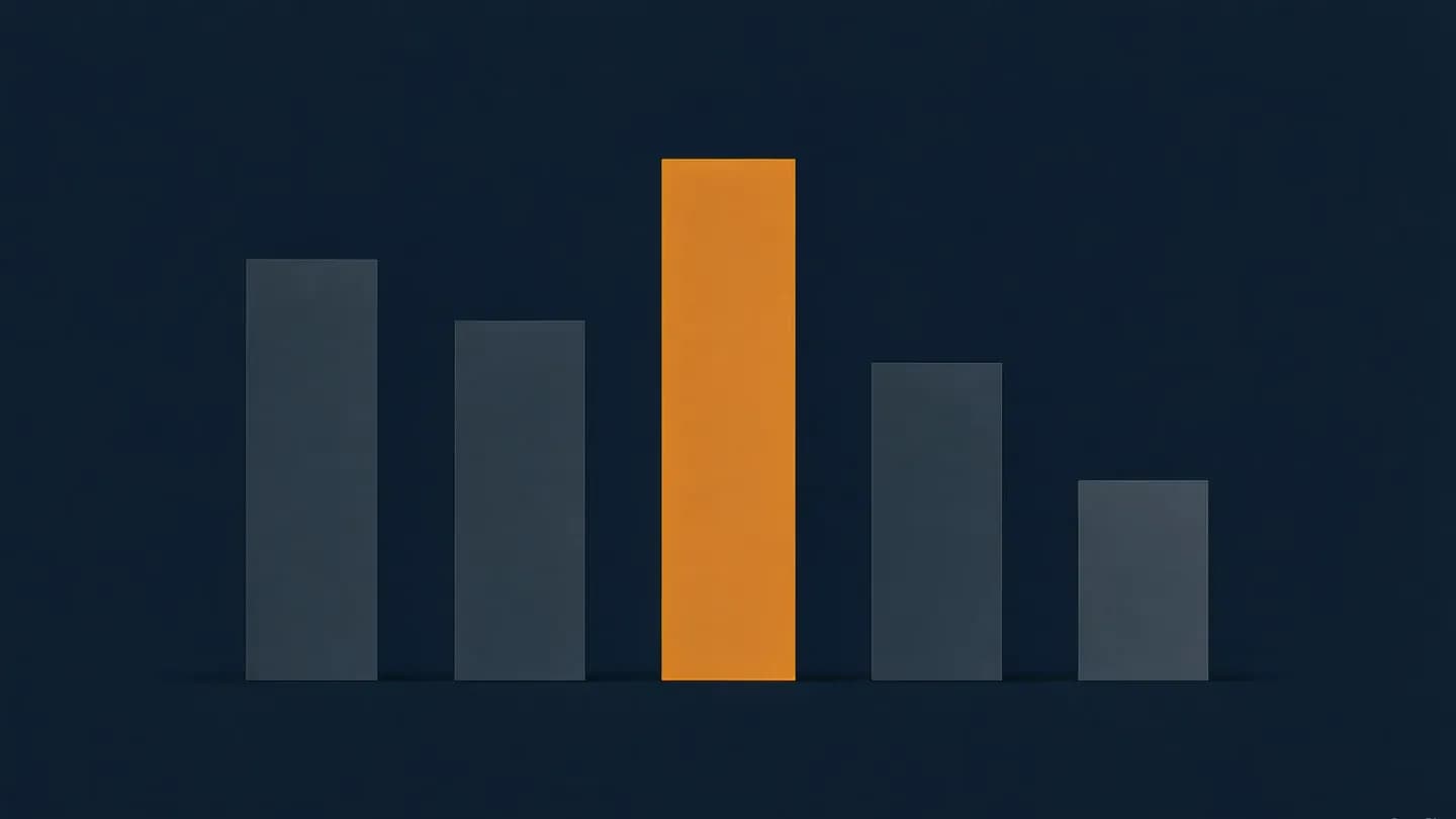 Five vertical bars of different heights with the tallest highlighted in amber on a deep navy field