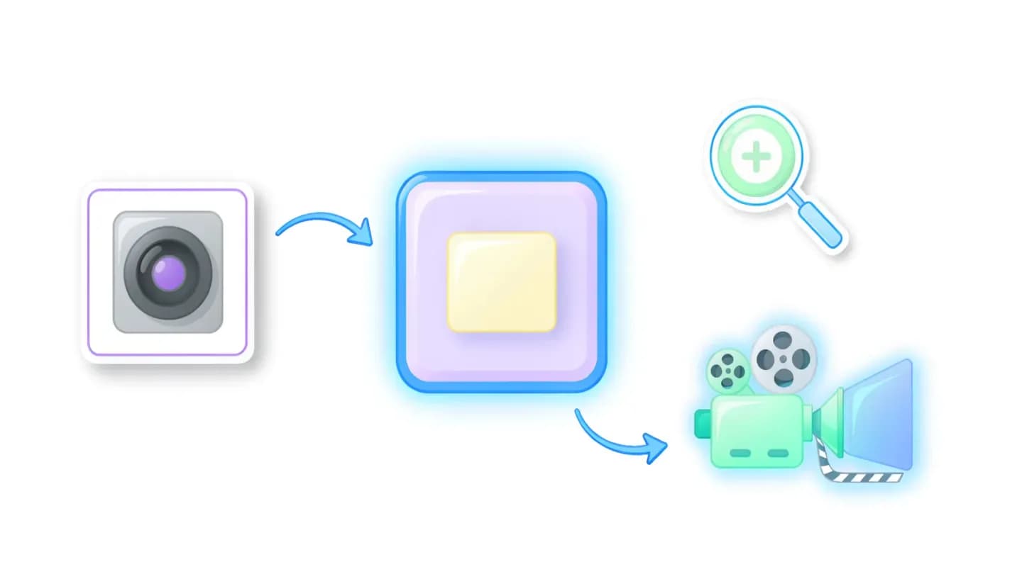 Flat illustration of a product photo becoming AI video across search and display.