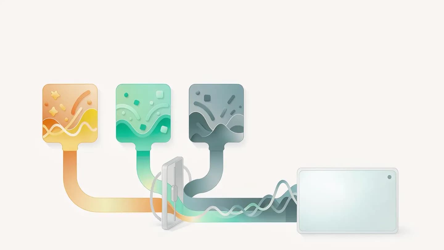 Isometric diagram showing three colour-coded emotional ad states routed through a trigger into a single video slot