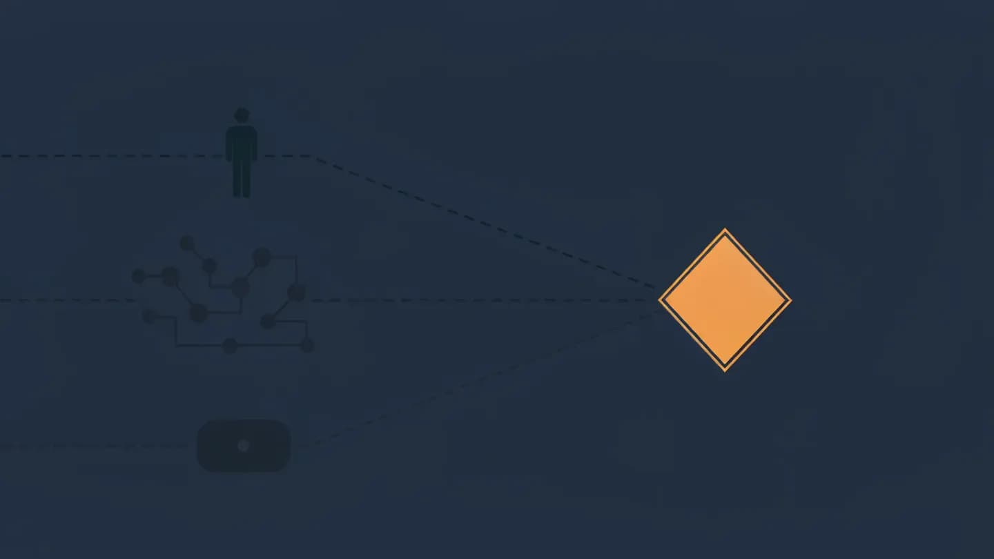 Three channels - a human silhouette, a network node cluster, and an agent block - converging on one amber diamond mark
