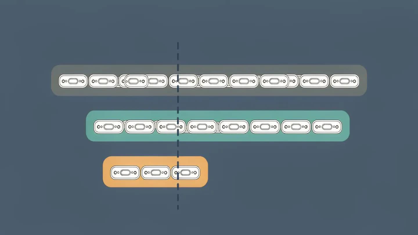 Three horizontal bands of different lengths in grey, teal and amber, crossed by a vertical dashed marker to show overlapping price ranges.