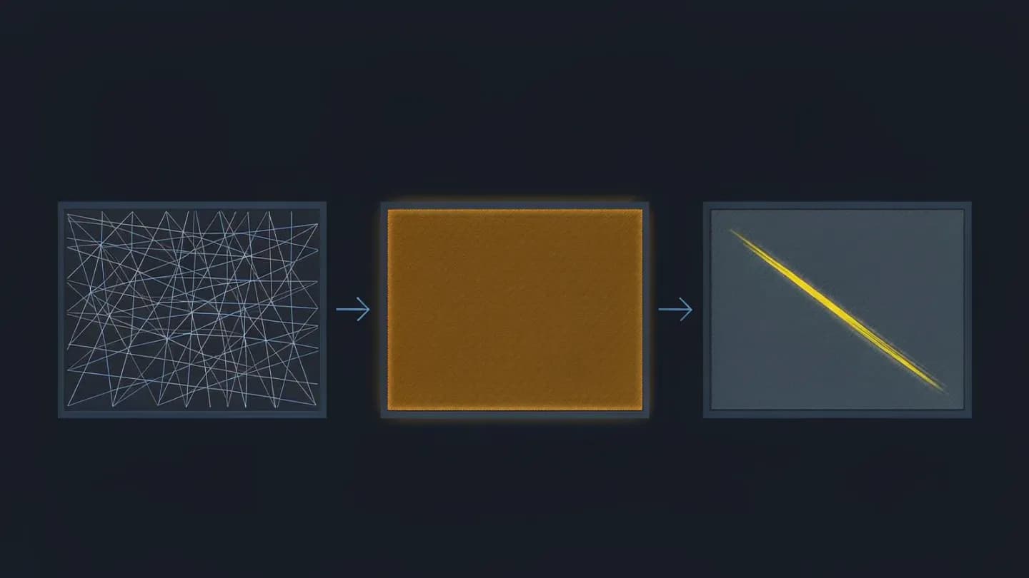 Three-stage chain from text prompt to approved still frame to animated motion frames