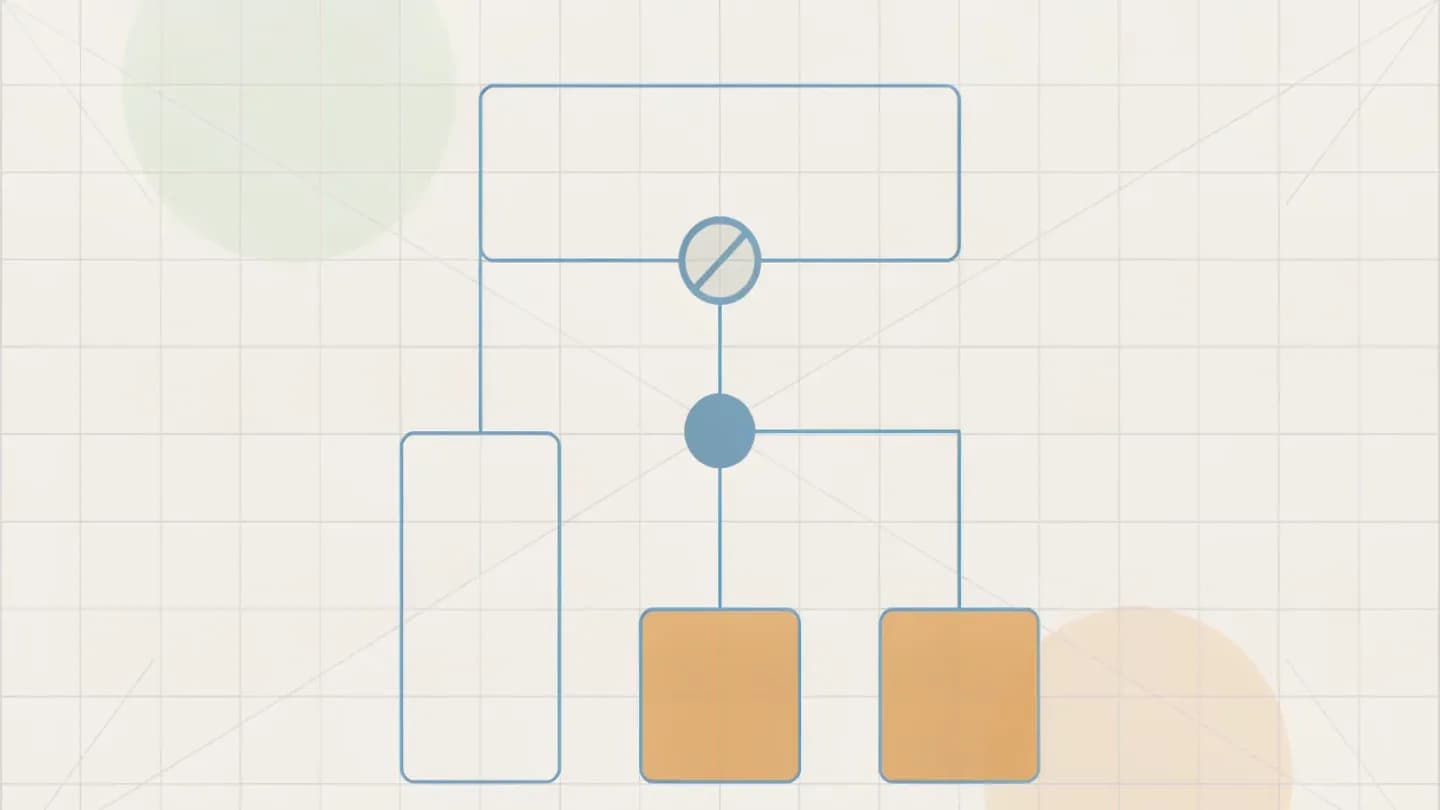 Line diagram of a master video cut branching into landscape, vertical and muted variants with a kill-switch node