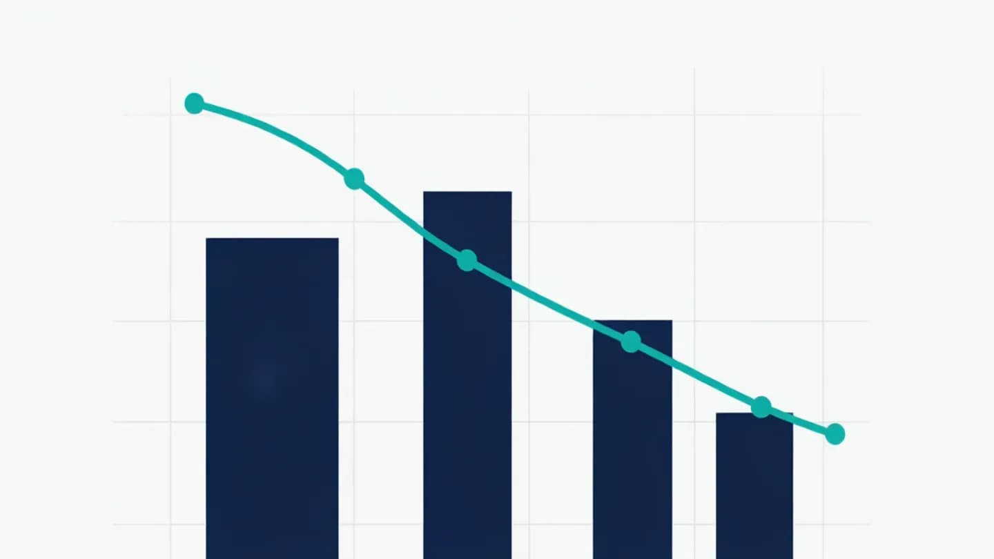 Chart of rising views against falling engagement